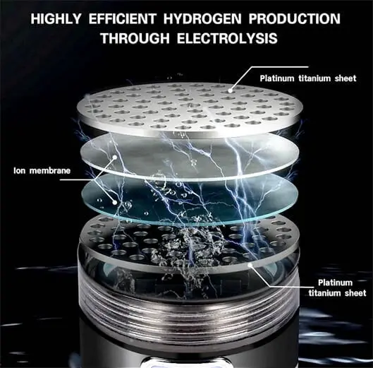 The Hydrogen Switch Working Illustration